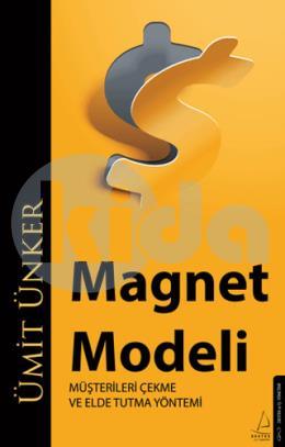 Magnet Modeli